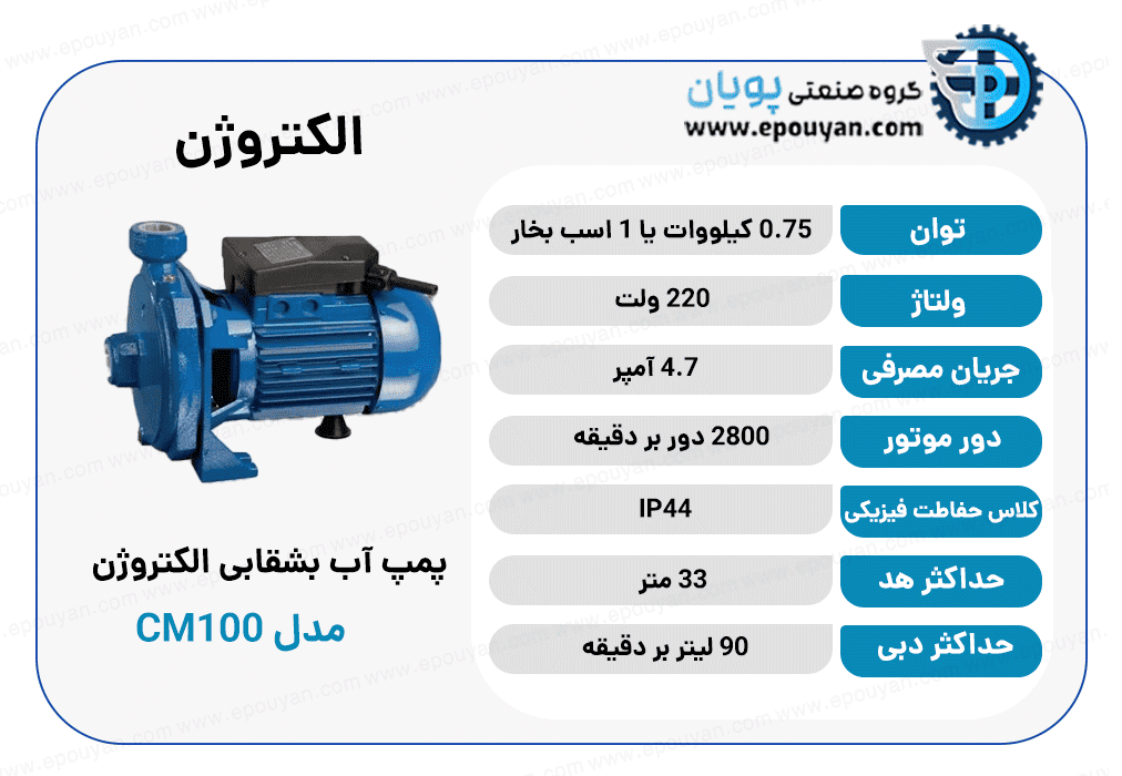 پمپ آب بشقابی الکتروژن