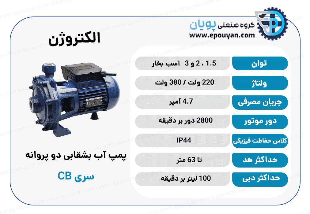 پمپ آب بشقابی دو پروانه الکتروژن