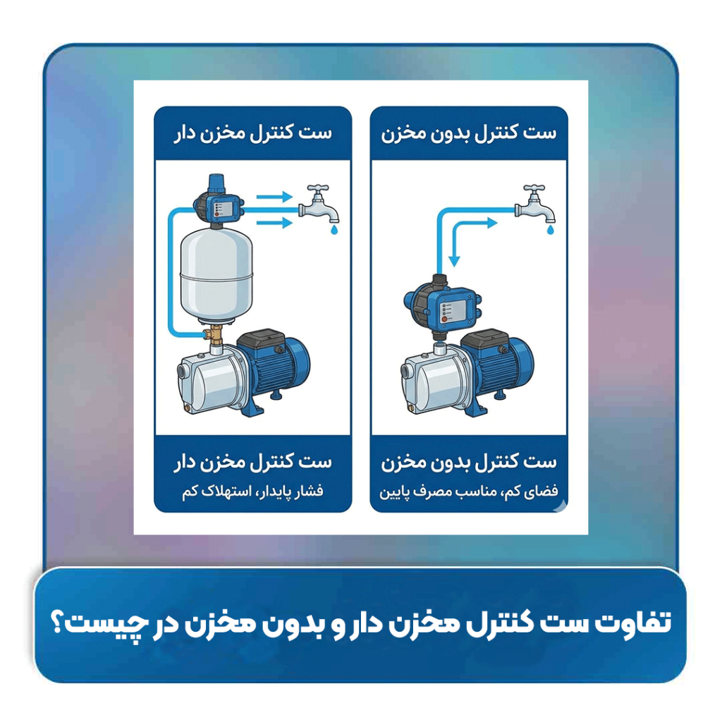 فرق ست کنترل مخزن دار و بدون مخزن در چیست؟ چه مدل‌هایی دارد؟