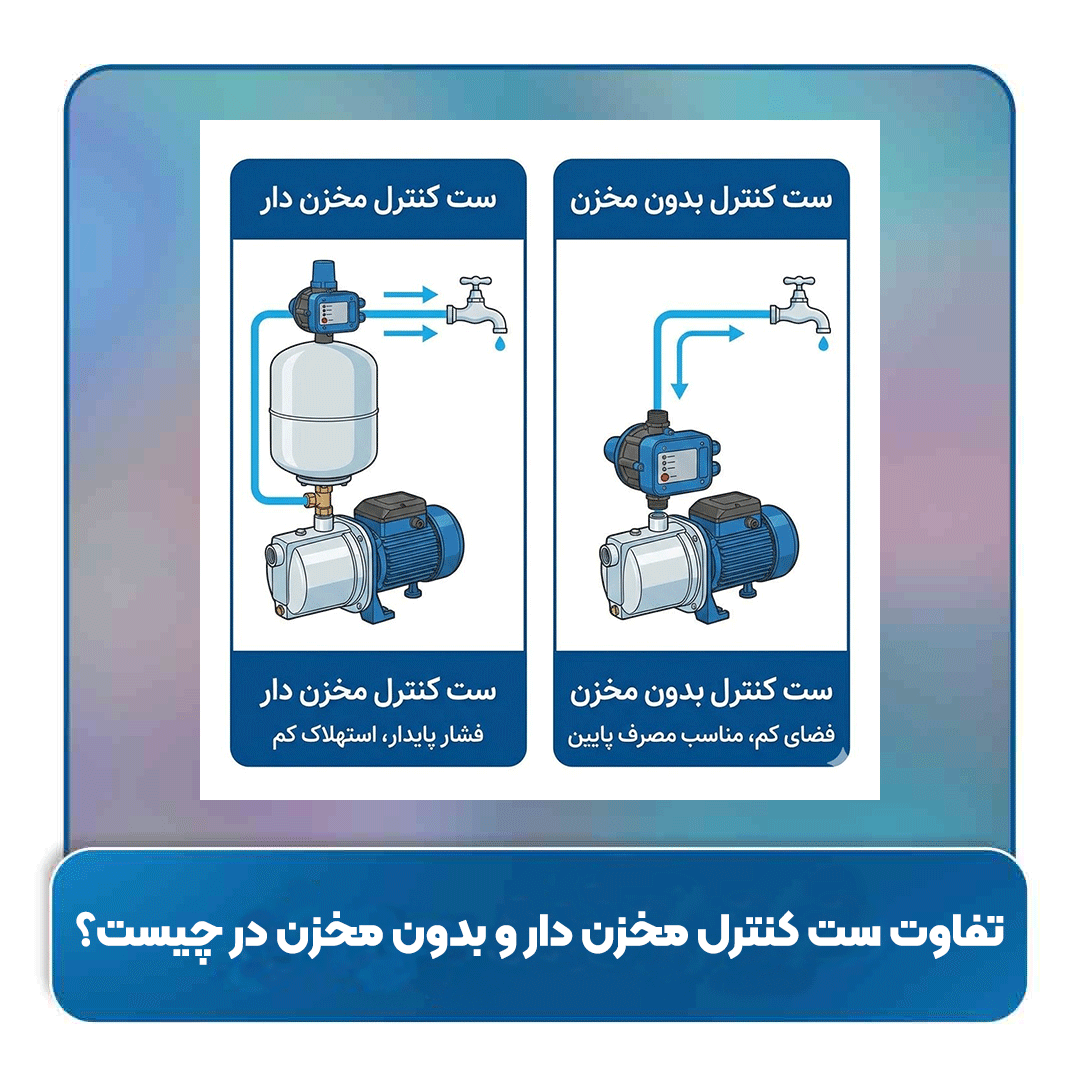 فرق ست کنترل مخزن دار و بدون مخزن در چیست؟ چه مدل‌هایی دارد؟